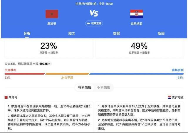 谎言的真谛